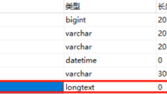 How to use full-text search under mysql+mybatis