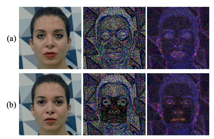 “AI换脸”九秒骗百万？如何用技术反制AI滥用？