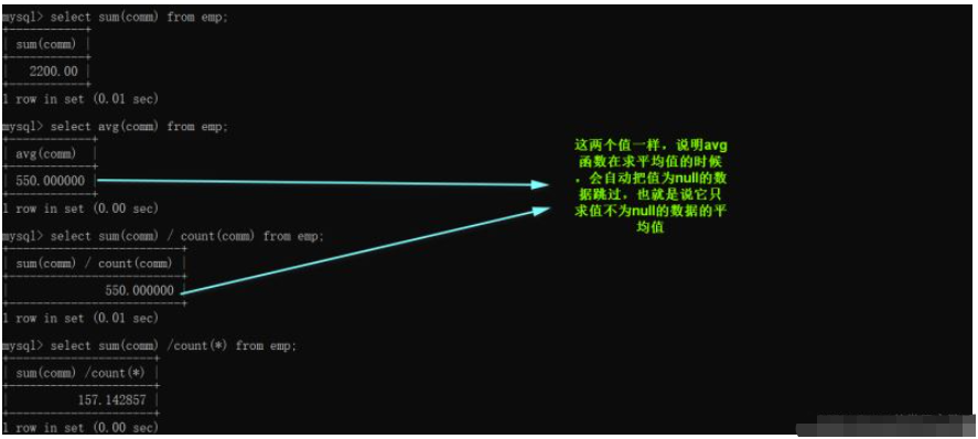 MySQL資料庫查詢中怎麼實作多表查詢