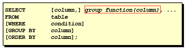 Bagaimana untuk melaksanakan pertanyaan berbilang jadual dalam pertanyaan pangkalan data MySQL