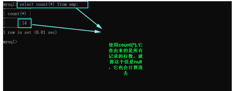 MySQL資料庫查詢中怎麼實作多表查詢