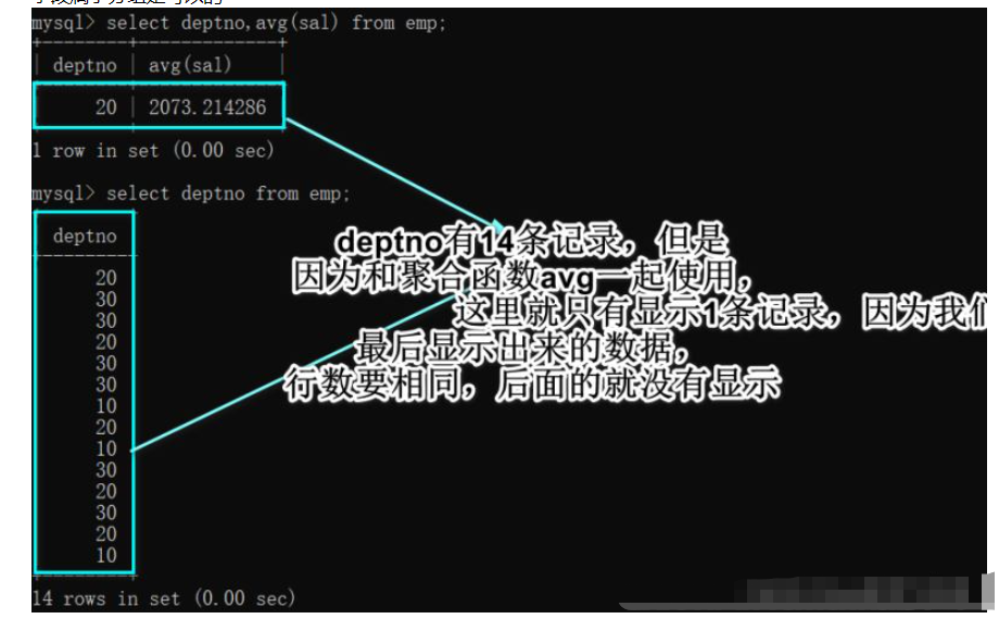 MySQL資料庫查詢中怎麼實作多表查詢