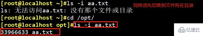 What does the linux i-node number mean?