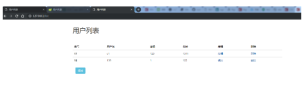 Nginx+SpringBoot怎么实现负载均衡