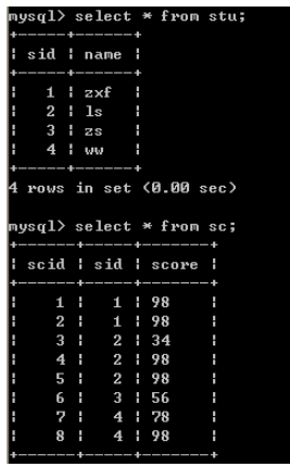 MySQL外鍵級聯如何實現