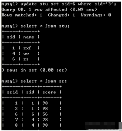 MySQL外鍵級聯如何實現