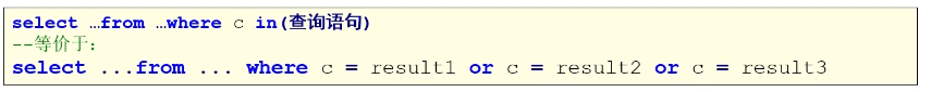 MySQL サブクエリ キーワードの使用方法