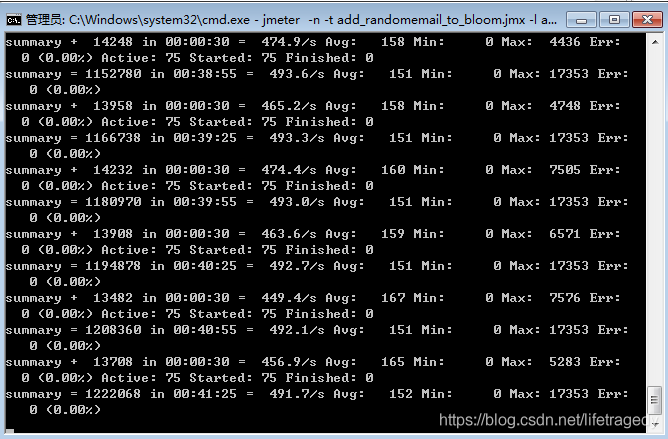 Penapis SpringBoot+Redis Bloom menghalang trafik berniat jahat daripada menembusi cache