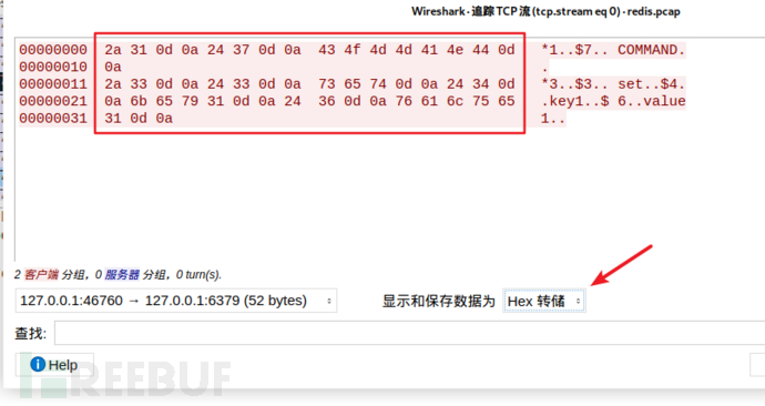 Redis でのサーバー側リクエスト フォージェリ SSRF の分析例