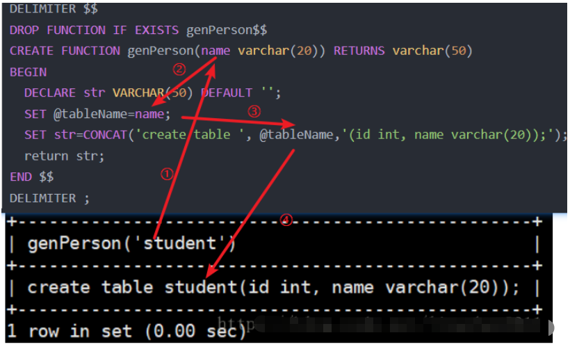 How to create a function in Mysql