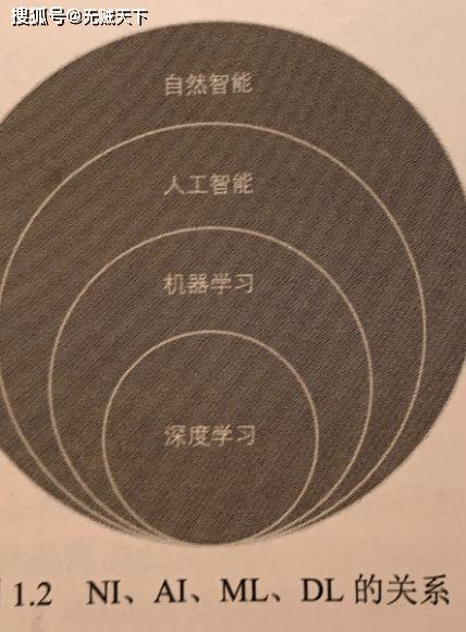 学者のLiu Jingnan氏が自然知能と人工知能の関係について語る