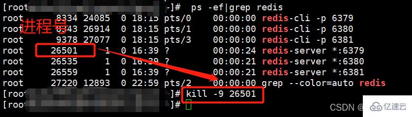 Comment configurer le mode maître-esclave du cluster Redis