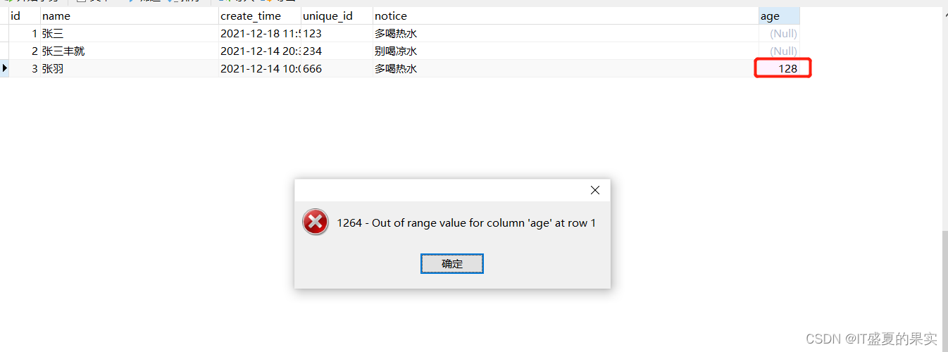 MySQL에서tinyint(1)과tinyint(4)의 차이점은 무엇입니까?