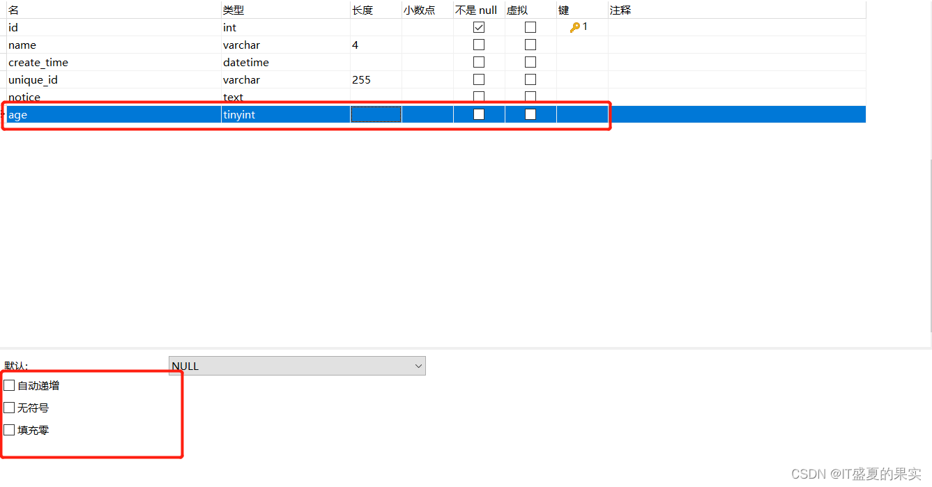 MySQL에서tinyint(1)과tinyint(4)의 차이점은 무엇입니까?