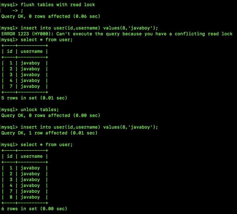 Wie stellt MySQL die Konsistenz der Sicherungsdaten sicher?