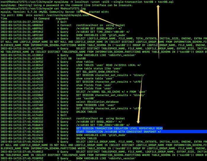 Wie stellt MySQL die Konsistenz der Sicherungsdaten sicher?