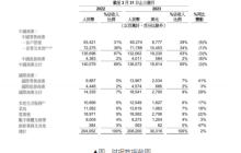 重磅来袭！中国电子巨头瞄准智能手机市场，竞争进入白热化阶段