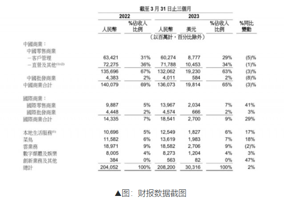 重磅来袭！中国电子巨头瞄准智能手机市场，竞争进入白热化阶段