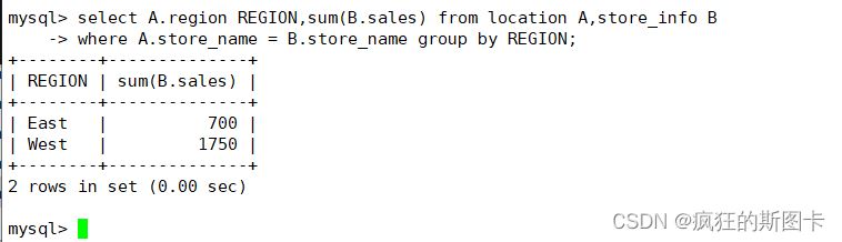 Apakah pernyataan sql dalam MySQL?