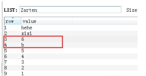 Comment utiliser Python pour exploiter la base de données Redis