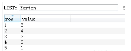 How to use Python to operate Redis database