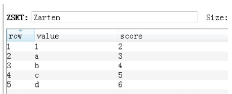 Python을 사용하여 Redis 데이터베이스를 작동하는 방법