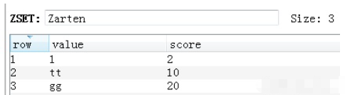 Python을 사용하여 Redis 데이터베이스를 작동하는 방법