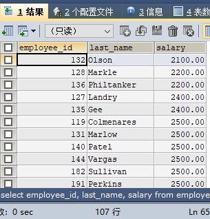 MySQL でデータを並べ替える方法