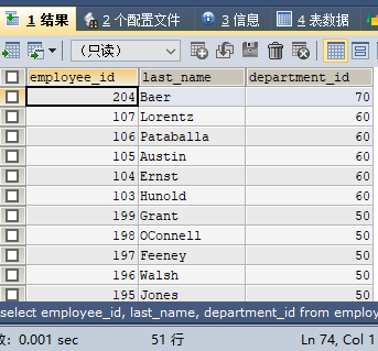 So sortieren Sie Daten in MySQL