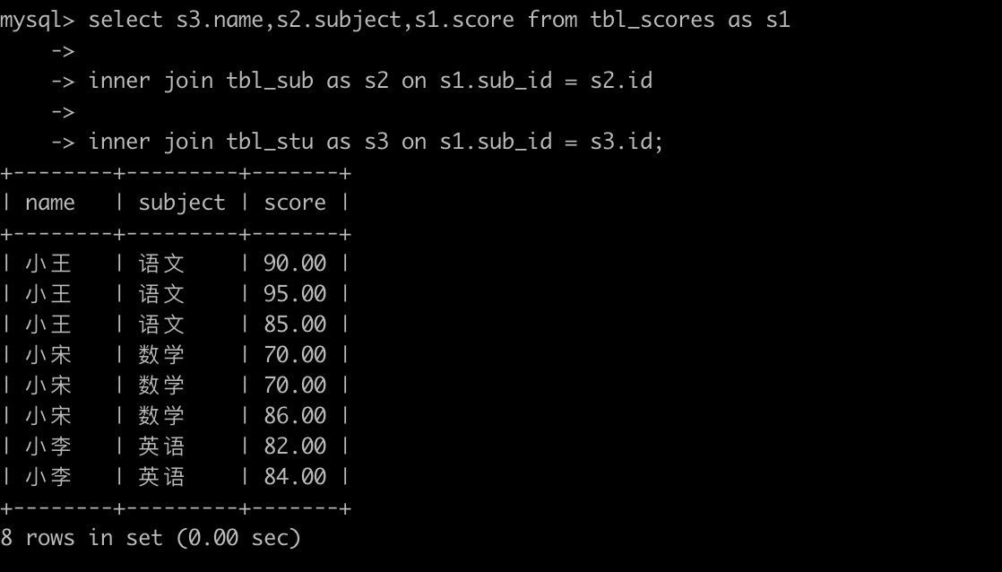 Bagaimana untuk mencipta tiga jadual hubungan dalam MySQL