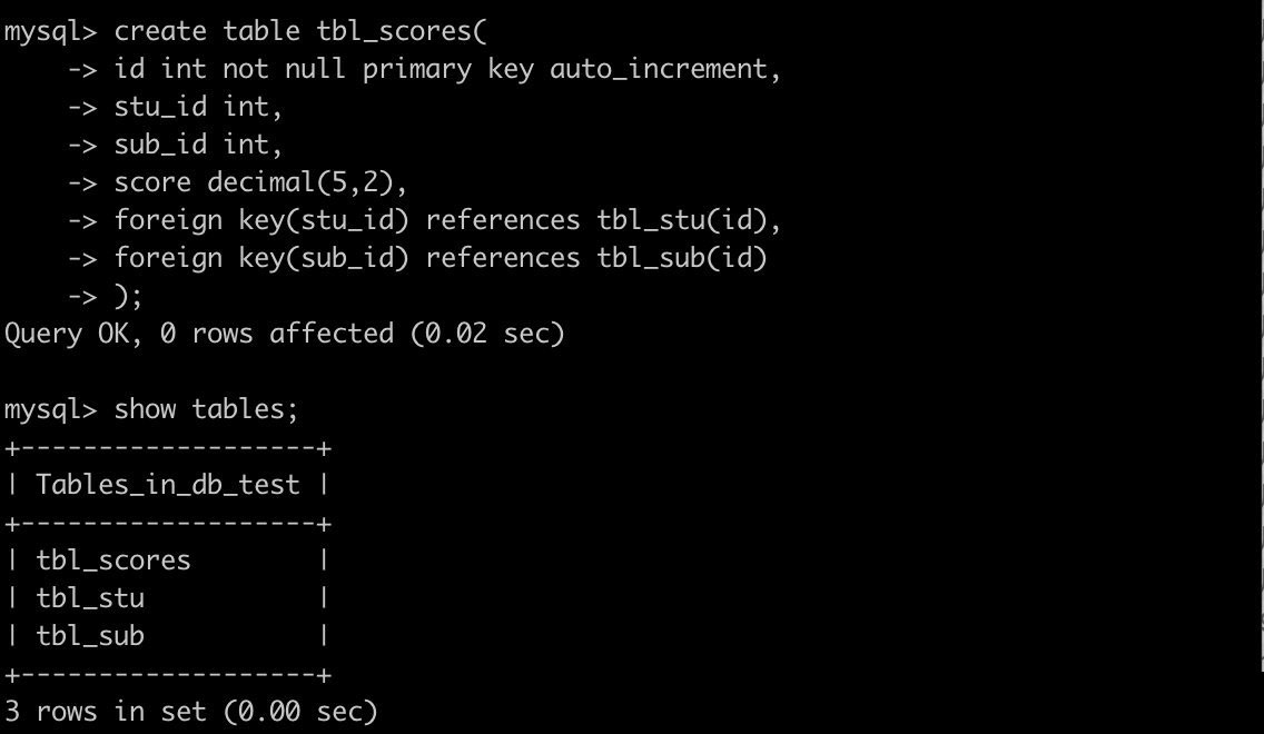 Bagaimana untuk mencipta tiga jadual hubungan dalam MySQL