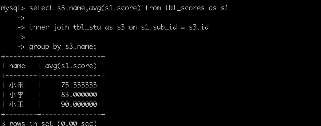 MySQL で 3 つのリレーショナル テーブルを作成する方法