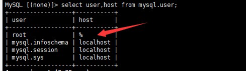 How to install MySQL database in Linux environment