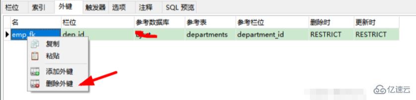 mysql中restrict的意思是什麼