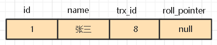 MySQL MVVC マルチバージョン同時実行制御を実装する方法