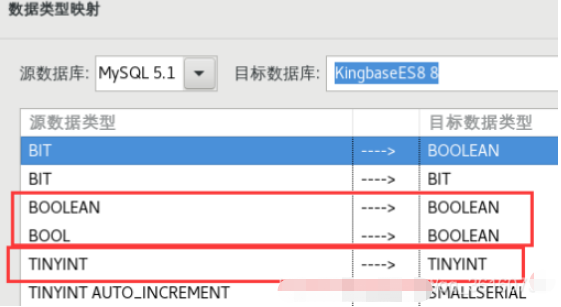 Comment migrer MySQL vers KingbaseESV8R2