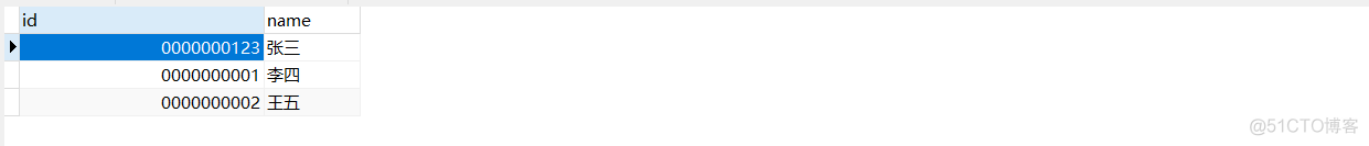 How to implement MySQL's default constraint default and zero-fill constraint zerofill