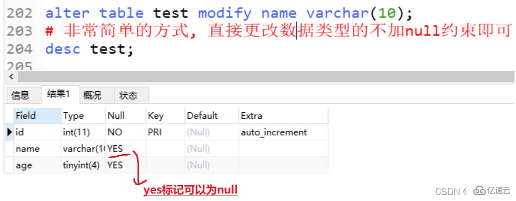 MySQL avancé DML, recherche par pagination, contraintes SQL et méthodes de fonctionnement multi-tables