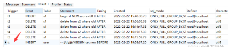 How to create a MySQL database trigger