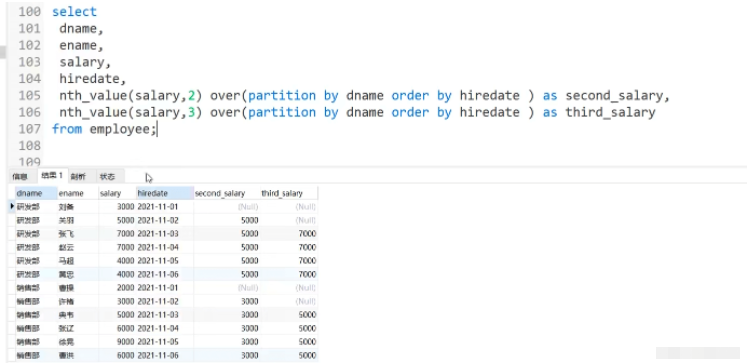 Analyse dexemple dutilisation de fonction MYSQL