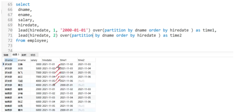 Analyse dexemple dutilisation de fonction MYSQL