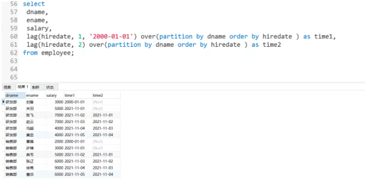 Analyse dexemple dutilisation de fonction MYSQL