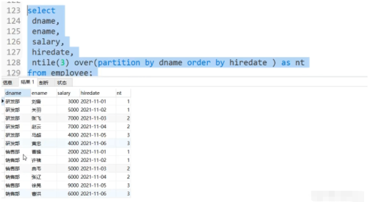 Analyse dexemple dutilisation de fonction MYSQL