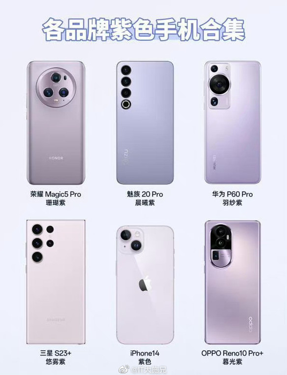 Trend telefon mudah alih berwarna ungu melanda pasaran, dengan Huawei, Apple dan jenama lain bergegas untuk melancarkannya