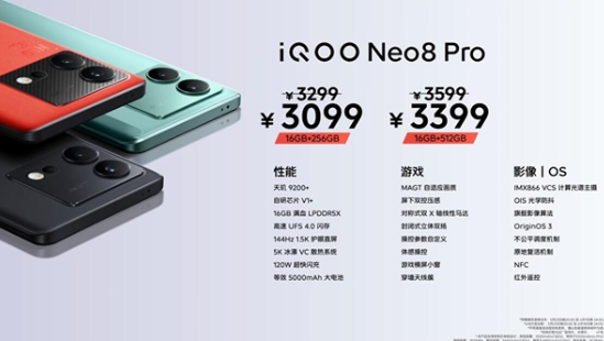 iQOO Neo8 Pro搭载联发科天玑9200+芯片：安卓阵营新一代旗舰诞生