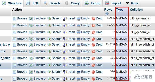 How to check MySql storage engine under Linux