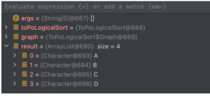 How to implement topological sorting in Java