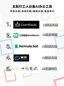 用了这5款AI办公神器，效率直线提升！加班是不可能再加班了