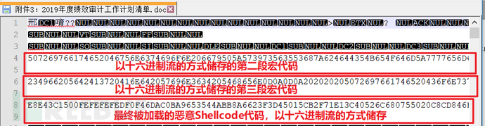 How to implement APT32 sample analysis