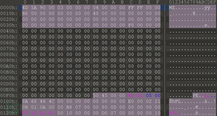 How to implement APT32 sample analysis